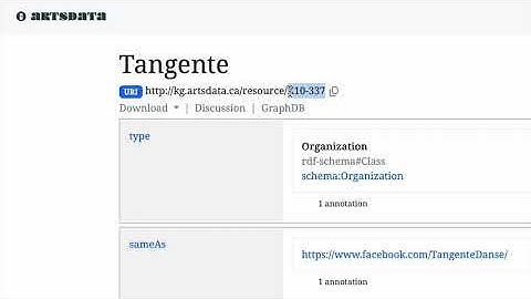 How to Retrieve an Artsdata URI
