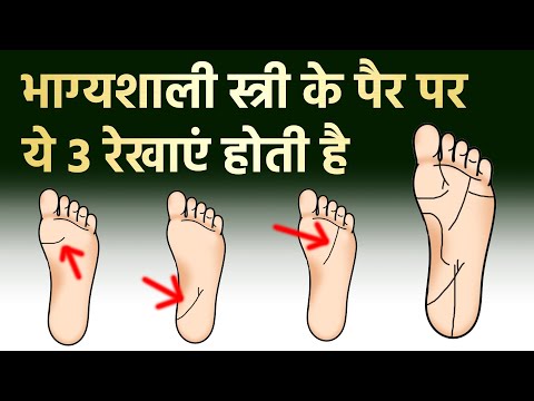 वीडियो: आवारा रेखा क्या हैं?