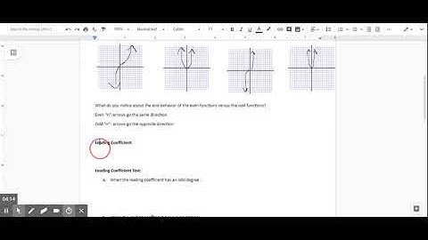2.2 Polynomial Functions