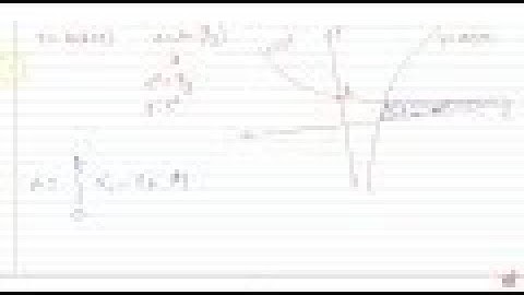 Find the area enclosed between the curves: `y = log_e (x + e) , x = log_e (1/y)` & the x-axis....