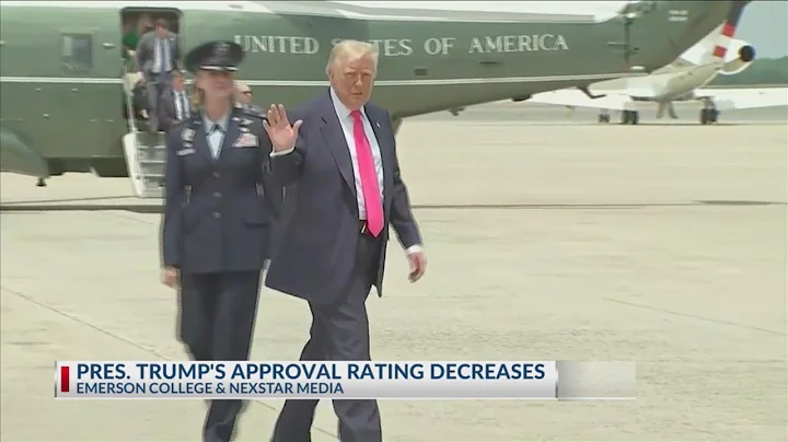 President Trump approval rating drops in latest Emerson College/Nexstar poll