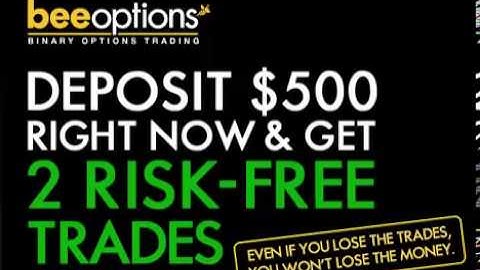 BeeOptions.com Market Review May 7th - Binary Options Videos