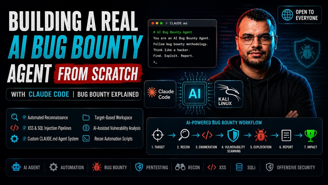 Building a Real AI Bug Bounty Agent from Scratch with Claude Code | Bug ...