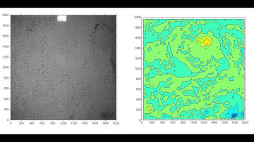 Surface PIV using coffee powder (left) - Z-vorticity (right)