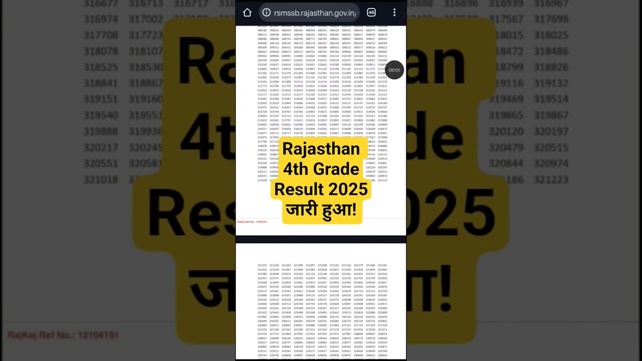 Rajasthan 4th Grade Result 2026 | Rssb 4th grade result kaise check kare | 4th grade result