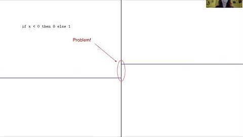 Semantics for a Simple Differentiable Language Using Distribution Theory (Lightning Talk)