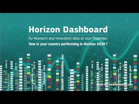 Horizon Dashboard tutorial: country profiles