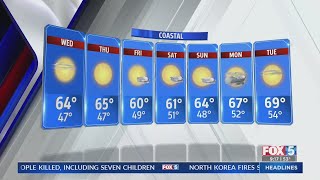 Wednesday Morning's San Diego Weather Forecast screenshot 5