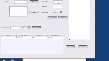 SORT: A Self-ORganizing Trust Model for Peer-to-Peer Systems