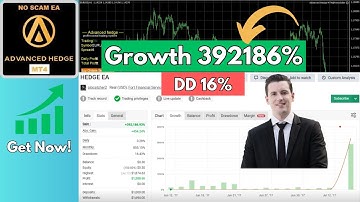 Advance Hedge V4 MT4 EA – High Risk, High Reward Trading Robot