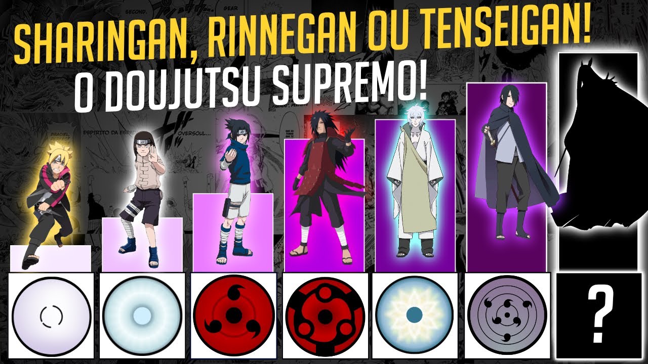 OS PODERES DE CADA RINNEGAN  O DOUJUTSU MAIS FORTE DE NARUTO 