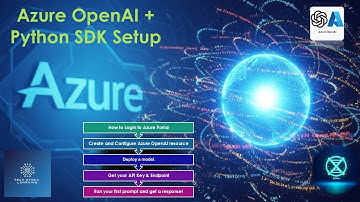 Azure OpenAI + Python SDK Setup | Portal Login, Deployment, API Key & SDK Integration #azureopenai