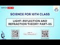 Physics Class 10th | Light-reflection and refraction Theory Part-05