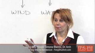 Details Your Feng Shui House - Dr. Simona Mainini - Feng Shui for Architecture Guide