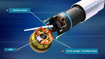 BERU® New video on Pressure Sensors Glow Plugs