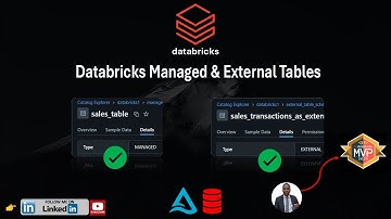 🚀Managed and External Tables in Databricks