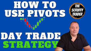 HOW TO USE PIVOTS & MOVING AVERAGES = FULL DAY TRADE STRATEGY