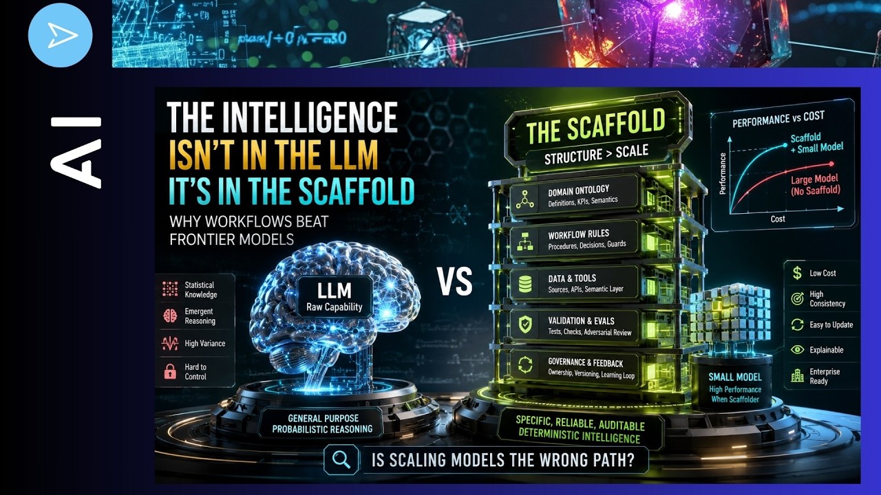 Anthropic’s Big AI Design Change: The RED Pill — Transcript