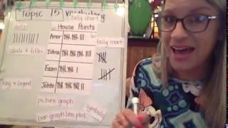 EnVision Math Grade 2 Topic 15 Vocabulary