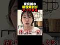 ※東京都の新設条例がヤバすぎる【さとうさおり】予算300億の女性活躍推進条例の中身とは…