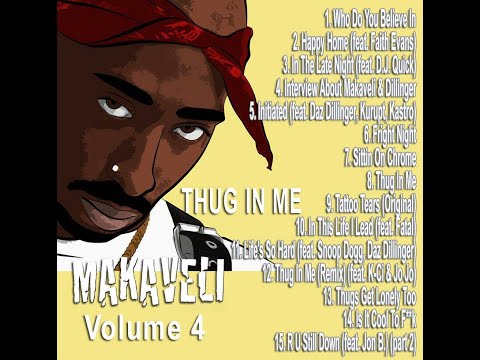 Makaveli 4 Thug In Me - YouTube