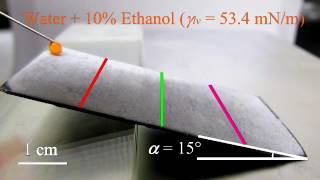 Tunable superomniphobic surfaces for sorting droplets by surface tension