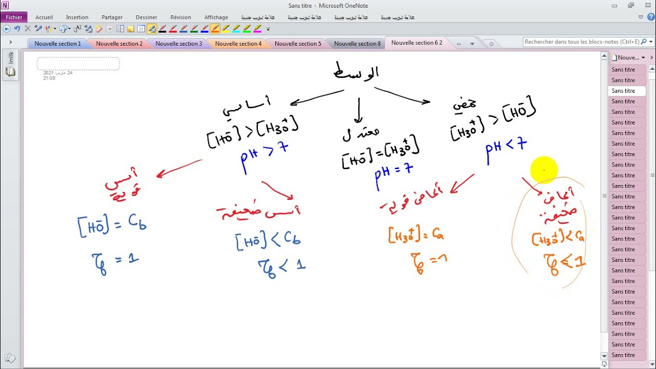المفيد في تطور جملة كيميائية نحو حالة التوازن 3 الوحدة الرابعة فيزياء الثالثة ثانوي الاستاذ طيايبة