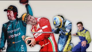 Why Fernando Alonso Is LOVED by so MANY F1 Fans?!
