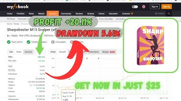 Sharpshooter v1.1 EA MT4 | Free Download | Precision Forex Trading Robot (No DLL)