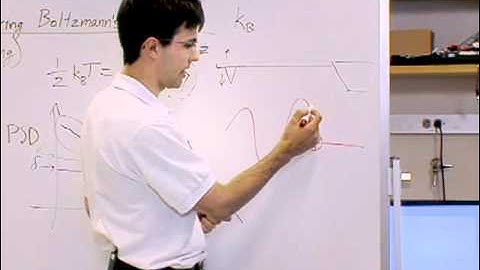Tutorial 3: AFM noise Measurement | MIT 20.309 Biological Engineering II, Fall 2006
