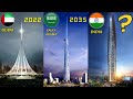 दुनिया की सबसे ऊँची बिल्डिंग  | 1850-2050 Top Tallest Building in the World | Red PANTHER