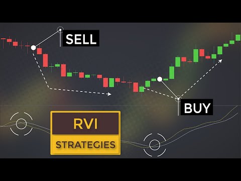 Most Effective Day Trading Strategies Using Relative Vigor Index (Best Stochastic Alternative) thumbnail