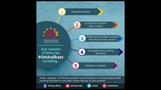 Any resident of India can get Aadhaar | Aadhaar Enrollment Available to All Residents of India