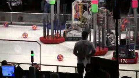 FIRST Robotics Team 2168 - 2009