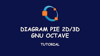 Tutorial GNU Octave: Diagram Pie 2D & 3D