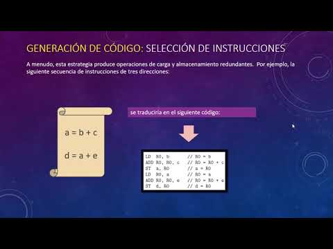 Generación de código, Introducción a Compiladores