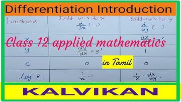Differentiation Introduction in Tamil /Class 12 Applied Maths In Tamil / Kalvikan