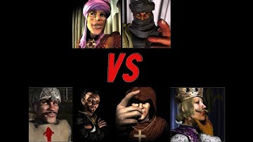 EMIR NIZAR VS SHERIFF ABBOT PHILLIP SNAKE | Stronghold Crusader Aggressive AI Battle