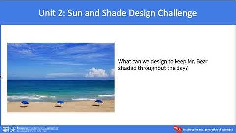 mySci 6 0 U2 Unit Overview