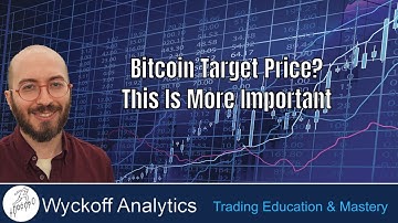 Bitcoin Target Price? This Is More Important - Wyckoff Trading Course - 1.06.2025