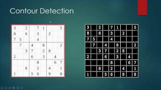 A Vision based Sudoku solver based on feature extraction and optical character recognition