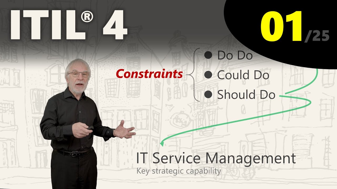 New ITIL® 4: What is Service Management? (eLearning 1/25)