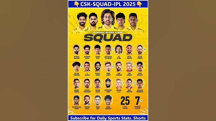 Csk squad for 2025 ipl 😱😢 #cricket #csk #ipl2025 #cskvsmi  #ravindrajadeja #msdhoni #ipl2025