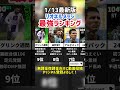 【最強選手】歴代リオネルメッシ最強ランキング‼︎ efootball2025 #イーフト #efootball