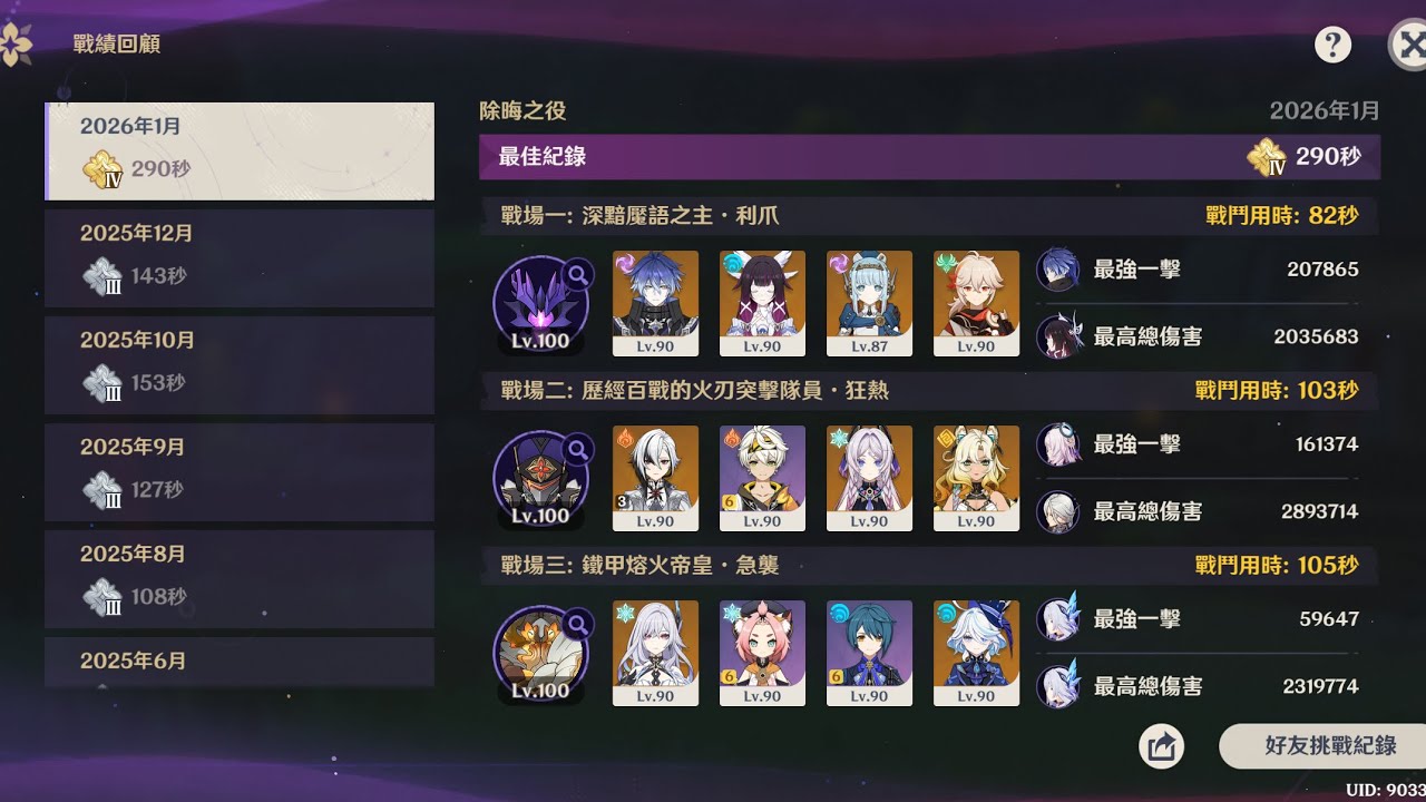 Genshin Impact Stygian Onslaught Perilous V6.3   0+0 Flins X 3+0 Arlecchino X 0+0 Skirk