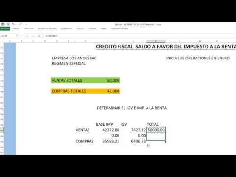 Vídeo: Com Es Calcula La Renda Mitjana Mensual