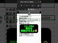 【Excel便利技‼️】全角半角、一瞬統一‼️