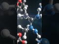 atom ,molecule ,compound