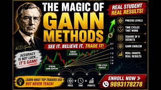 How Our Students Use Gann Methods to Read the Market! 🔥 | W.D. Gann | Prateem Tungare