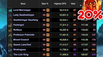 Shadow Priest Icecrown Citadel 25M Heroic | WotLK Classic